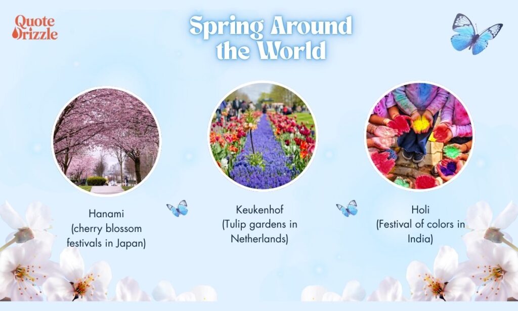 Spring Around the World (1)